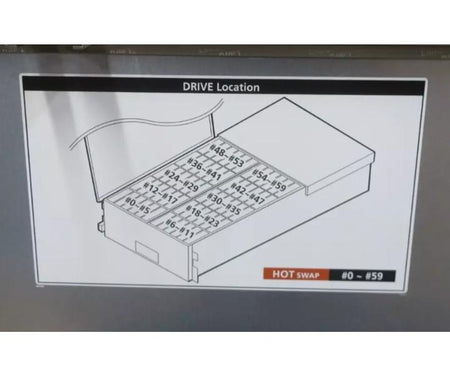 HD-DE 60-Bay 180TB 2xIOM12G 2xFEM12G