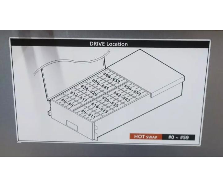 HD-DE 60-Bay 240TB 2xIOM12G 2xFEM12G