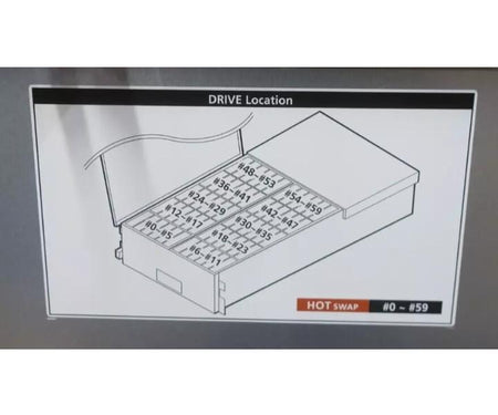 HD-DE 60-Bay 240TB IOM12G 2xFEM6G