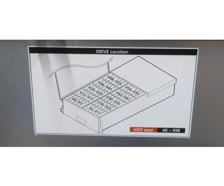 HD-DE 60-Bay 360TB 2xIOM12G 2xFEM12G