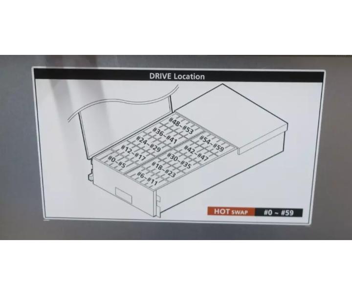 HD-DE 60-Bay IOM12G FEM12G