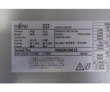 8-Core RX2530 96GB