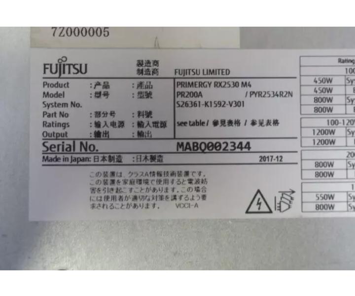 Eight-Core RX2530 32GB