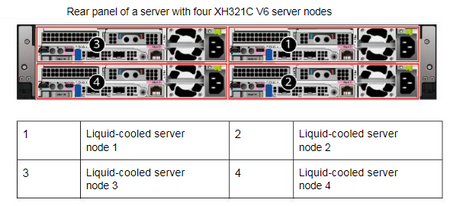02311SDX