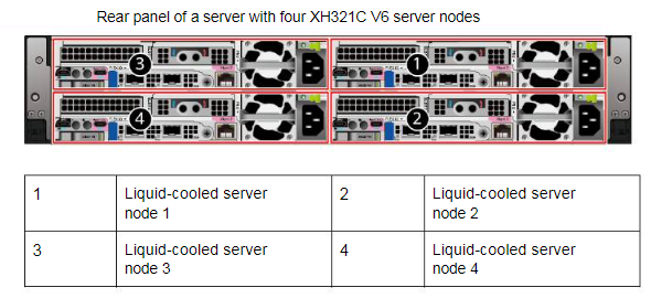 88021551