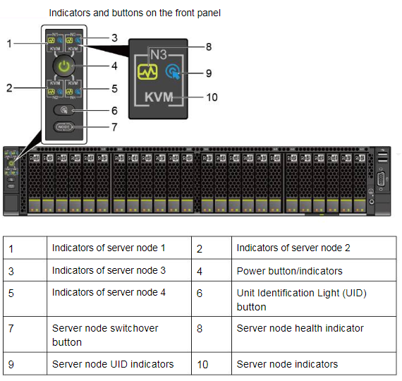02350NFV