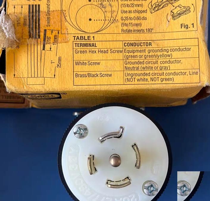 HBL7595 15 ML-2P 15A 125V AC HBL2521 NEMA L22-20R 20A 277 480V