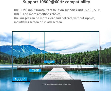 Cat5e Cat6 HD1080p