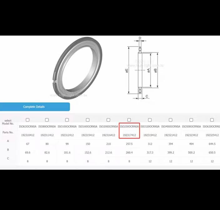 HTC 192117412 ISO250OCRNSA CENTERING RING ISO 250 SS INNER AL OUTER NBR O-RING 14