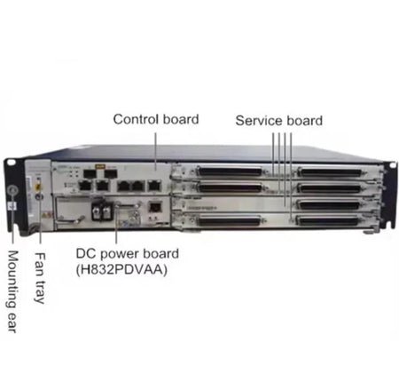 VDSL2 MA5818