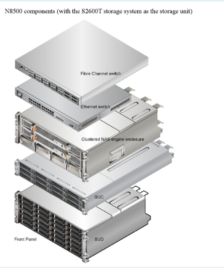 0302G367