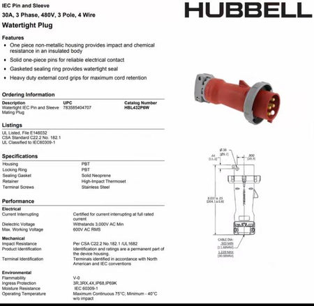 Hubbell HBL432P6W Heavy Duty Products IEC Pin and Sleeve Devices Industrial Grade Male Plug 32A 380 415V 3-Pole 4-Wire Grounding Terminal Screws Red Watertight 6