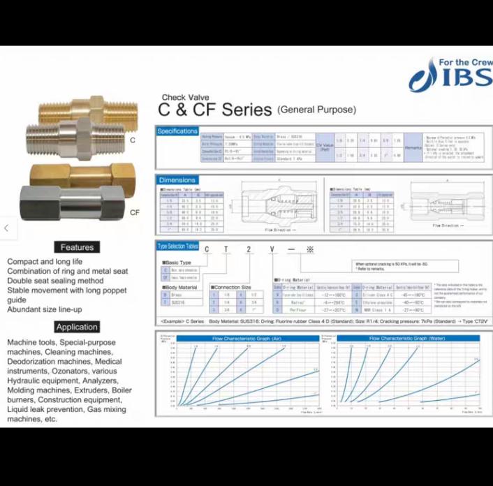 IBS CB2S C CHECK VALVE B BRASS2 1 4 NPTS O-ring Material Silicon Class 4 C 3