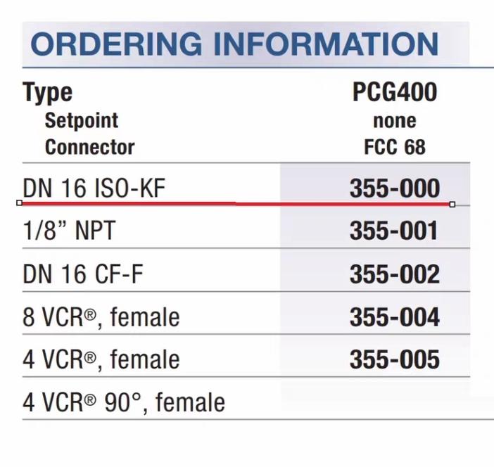 INFICON 355-000 PCG400