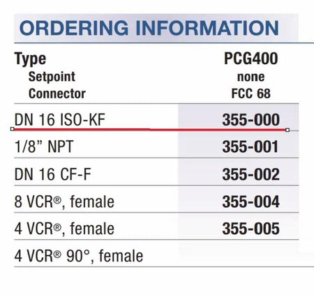 INFICON 355-000 PCG400