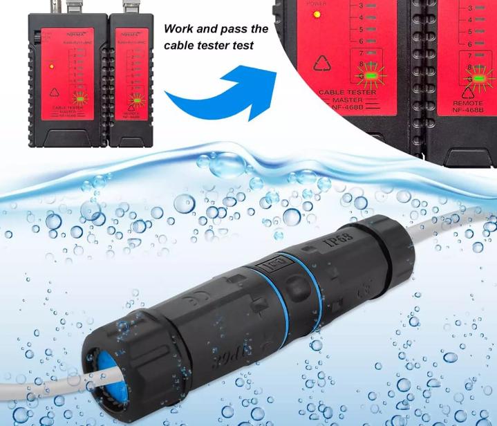 IP68 RJ45 CAT6