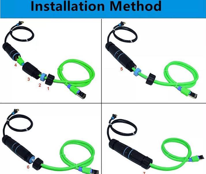 IP68 RJ45 CAT6