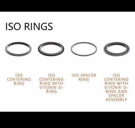 ISO200AVCRT ISO250AVCRTISO200 Al VitonISO250 Al Viton