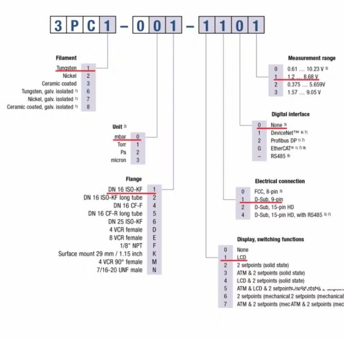 Inficon 3PC1-001-1102 1