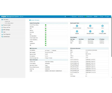 4-Node 100GB