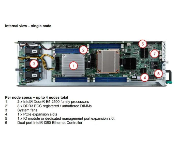E5-26xx H2312JFKR