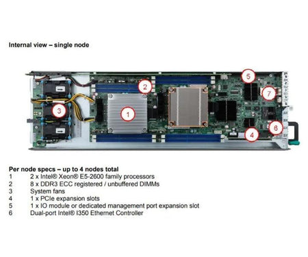 8-Core E5-2650v2 H2312WPKR 6GHz