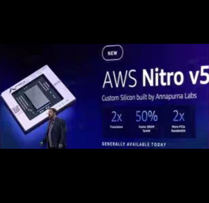K2X-N 05 R01 V1A K2V5-JRD01-R 5 AWS NITRO V5