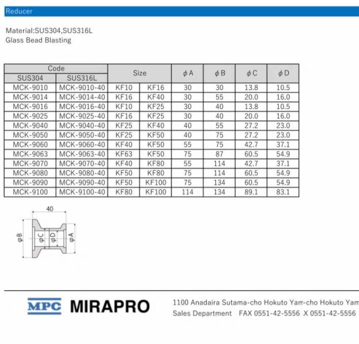 KF16 25 MCK-9025 76 304 SS HV Straight Reducer Nipples