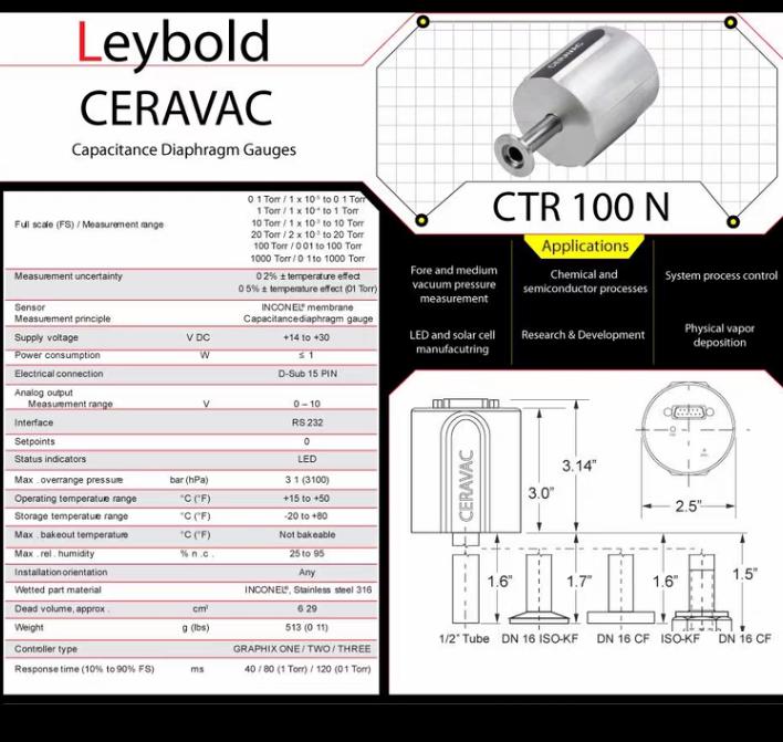 LEYBOLD CTR100N 230300V02 230302V02 4 230310V02 8 FVCR 10 kF16 1000 torr 1 10 Torr 5 OEM MKS Inficon AA01A DATE 2021Sensor INCONEL membrane not Aluminum oxide Ceramic Al2O3