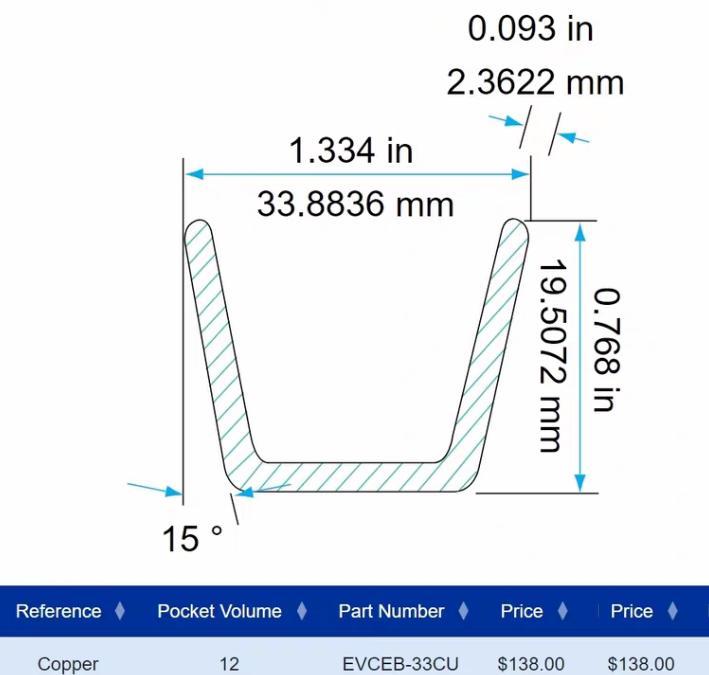 Lesker CRUCIBLE EVCEB-33CU 4