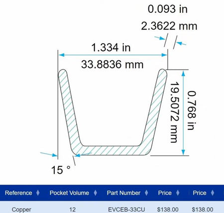Lesker CRUCIBLE EVCEB-33CU 4