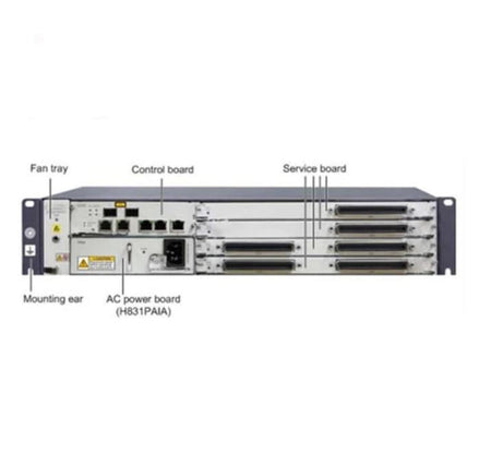 MA5616 ADSL2