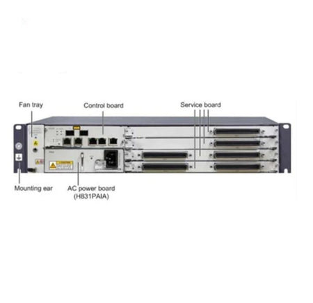 MA5616 ADSL2