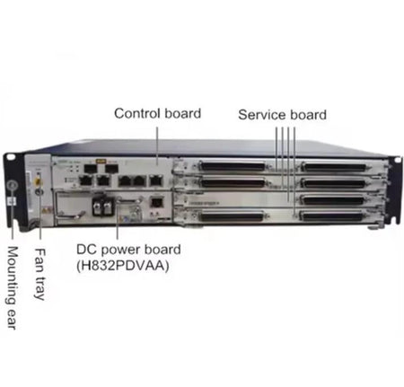 MA5818 VDSL2
