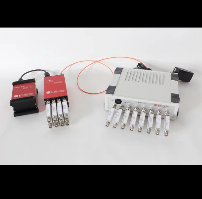 MESSTECHNIK optoA2B optoCAN-FDoptoCAN-HSoptoCAN-LSoptoCAN-SWoptoFlexoptoKoptoLINoptoPSI5optoSENToptoSPIU1 8 U1 12 U1 12-1M U2 12 U2 12-1M Ux 14 U8 12-1M Ux 14 Ux 14 Ux 14 U8 12-1M Ux 14 Ux 14