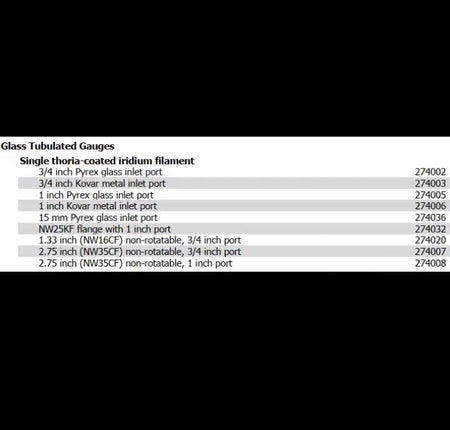 MKS -PHILLIPS PHILLIPS 274006 274008 274032
