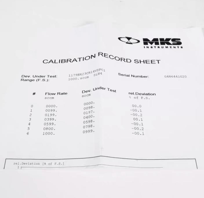 MKS 1179BX23CR14VSPC1 MKS 1179BX23CR14VSPC1 VITON MASS-FLOW CONTROLLER MODULE SIH4 1000SCCM