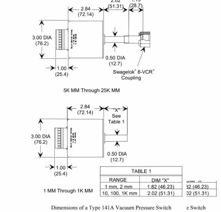 MKS 141A-24161