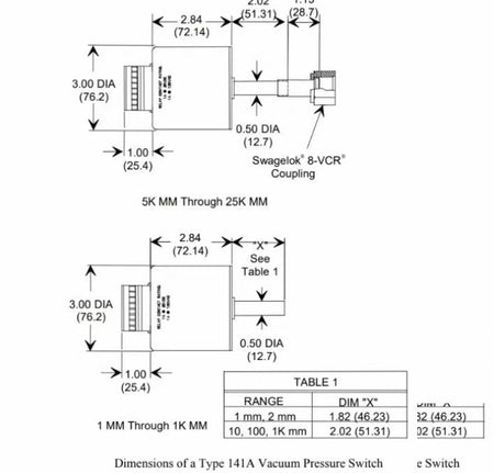 MKS 141A-24161