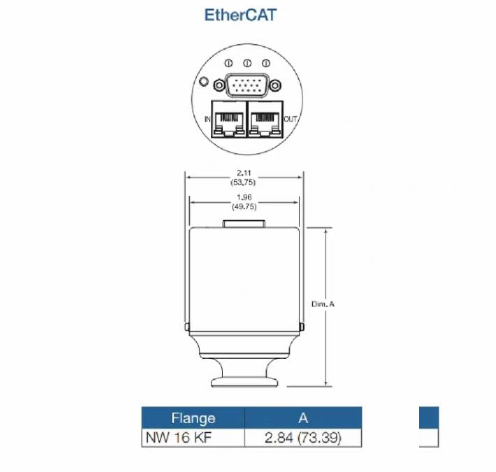 MKS 925-17020 Vacuum Pressure Transducer MicroPirani NW16 ISO-KF EtherCAT 8 12