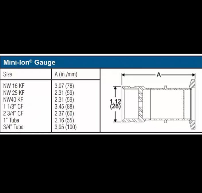 MKS 937B-US-HCNANA-NA MKS 937B Half-Rack Combination Vacuum Gauge Controller NO Cards RS232 and RS485 6 Channels PN 937B-US-NANANA-NA 1 100011106 2 100011118 MINI ION 8 100016983-0 5 GP 275
