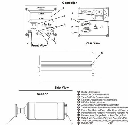 MKS 945-A-120-TR 120 volts Torr readout 2
