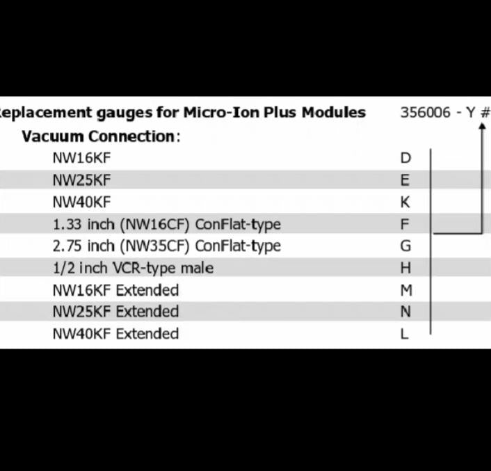 MKS GP 356004-YG-T 2 356006-YD 356006-YE 356006-YK 356002 356005 356034356006-YG 3