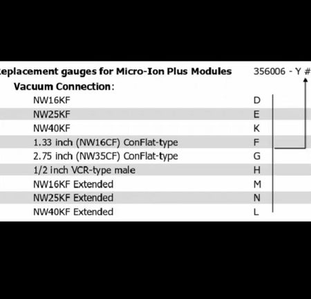 MKS GP 356004-YG-T 2 356006-YD 356006-YE 356006-YK 356002 356005 356034356006-YG 3