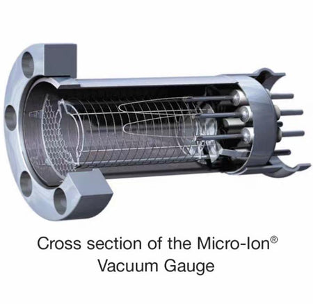 MKS Granville-Phillips 355001-TF355 Micro-Ion Vaccum Gauge Dual Tungsten Filament CF 1 33 in UHV Range 8 10 5300 1 13 4690RMB