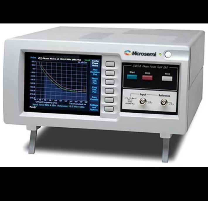 Microsemi SYMMETRICOM 5071A 53100A 3120A 5125A 5120A