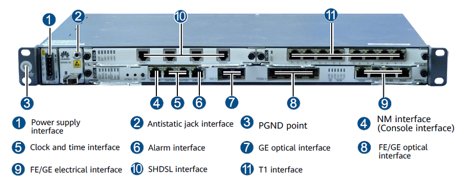 Huawei Router & Carrier Ethernet NE05E 34060309 eSFP-1550nm-L-1.2 – ICT ...