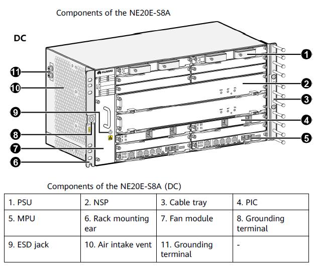 88060AEA
