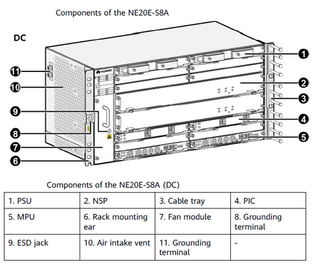 88060AEA