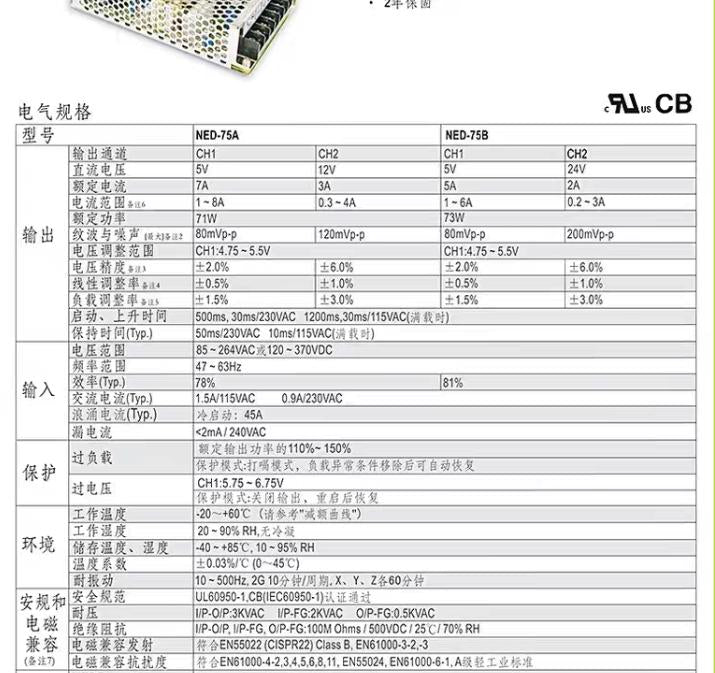 NED-75B             5V5A 2 4V2A